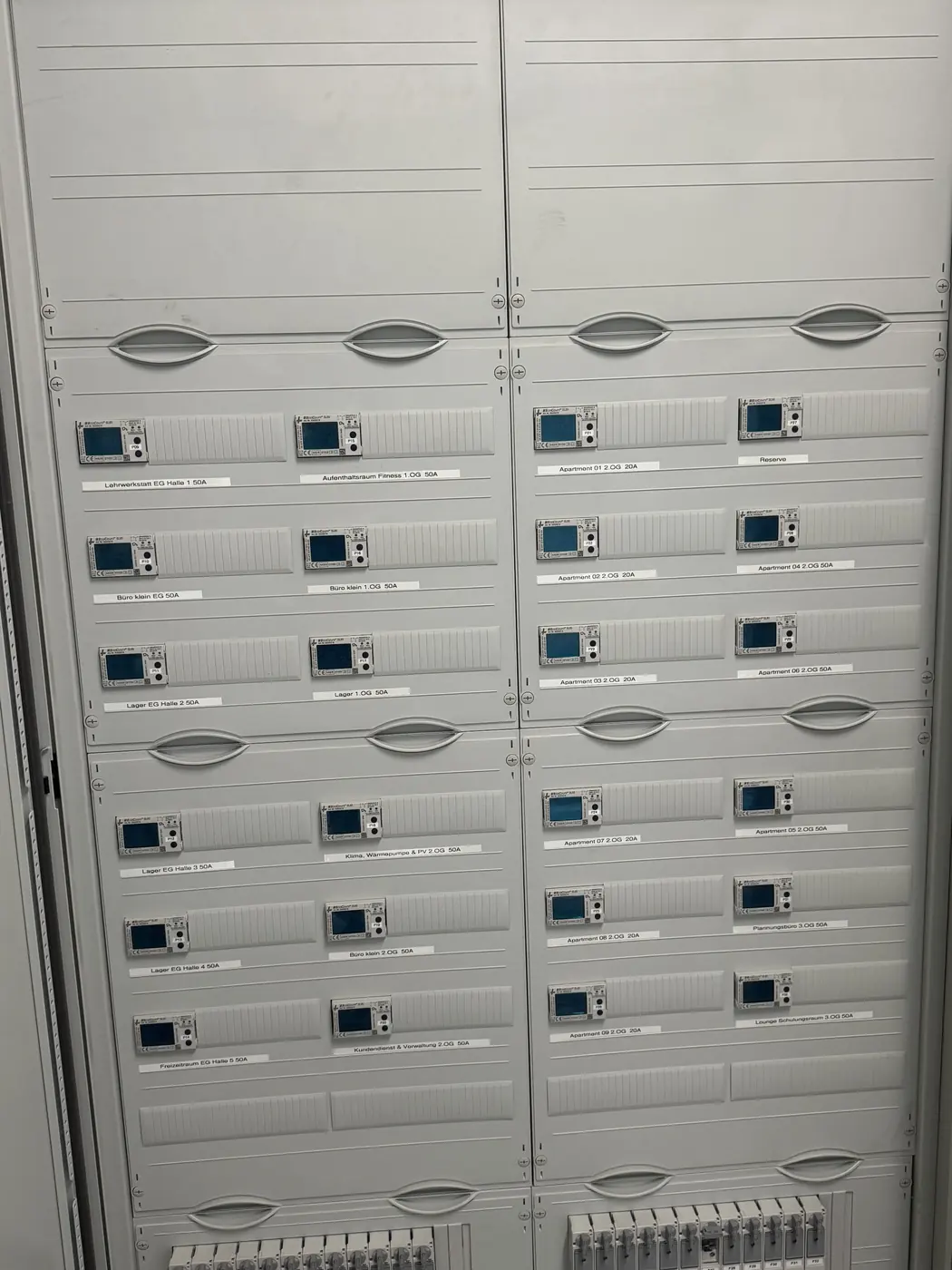 Großes Zählerfeld mit zahlreichen elektronischen Zählern in einem Gewerbeobjekt