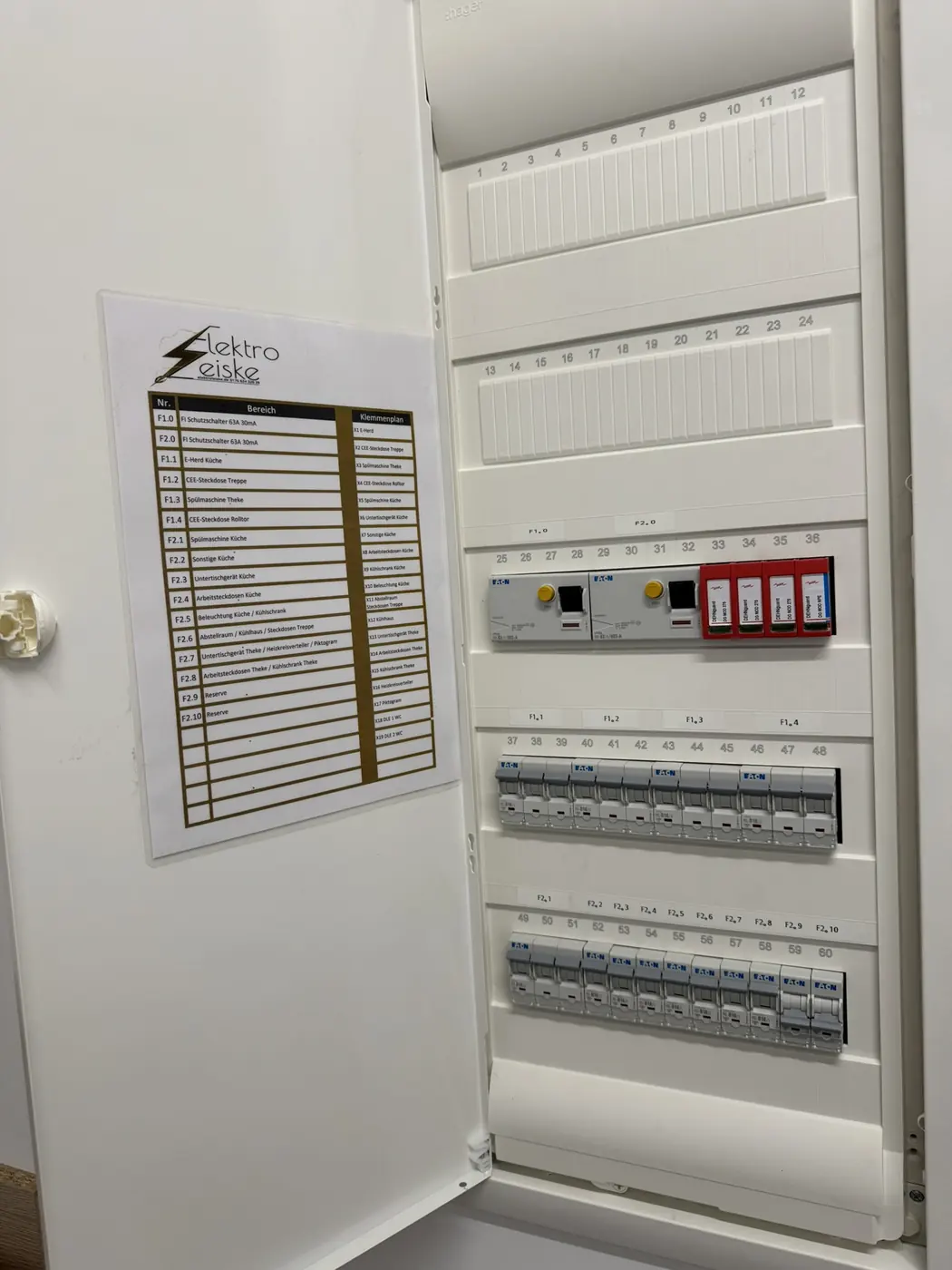 Beschriftete Verteilung mit ausgehängter Stromkreisliste von Elektro Leiske