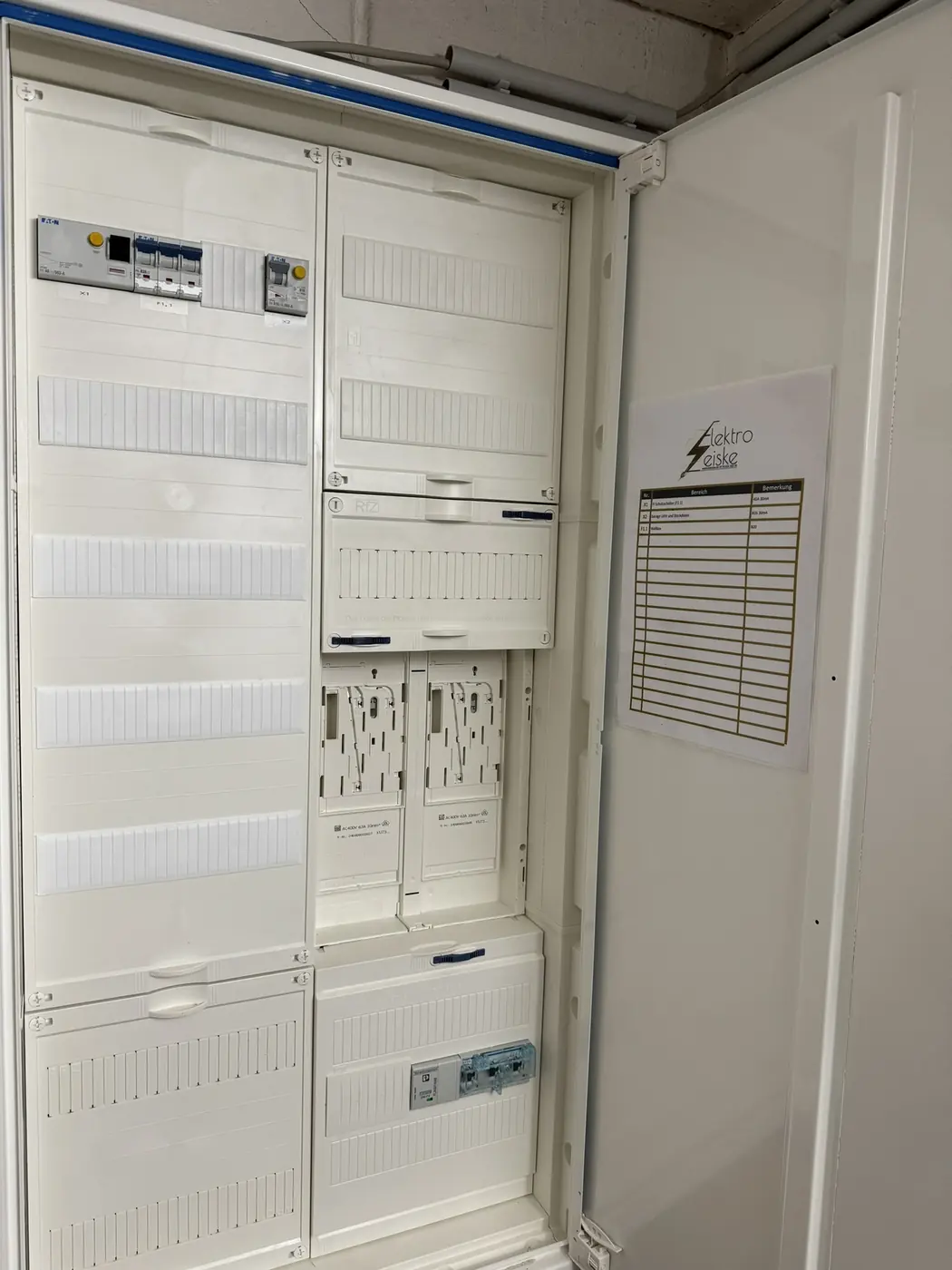 Fertiger Zählerschrank mit Stromkreisliste von Elektro Leiske an der Tür